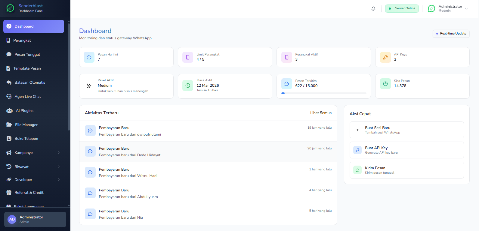 Ilustrasi pengguna layanan WhatsApp API Senderblast